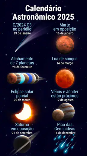 Star Walk 2 - Mapa Estelar 3D screenshot