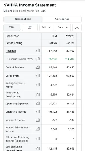 Stock Analysis: Stocks & Funds screenshot
