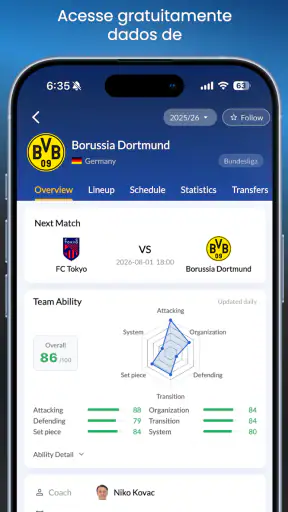 Tipsme - Resultados de Futebol screenshot