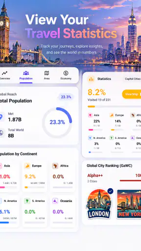 Travelog: Países Visitados screenshot