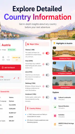 Travelog: Países Visitados screenshot