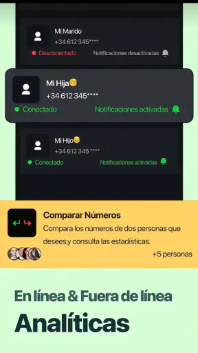 What Monitoring screenshot