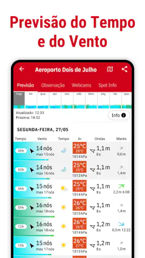 Windfinder Pro: Vento & CLima screenshot