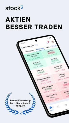 stock3: Aktien besser traden screenshot