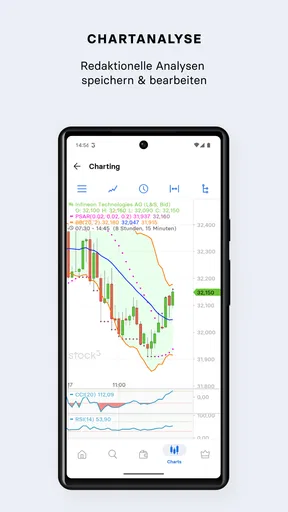 stock3: Aktien besser traden screenshot