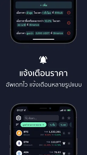 Blocksignal - ติดตามกำไรบิทคอย screenshot