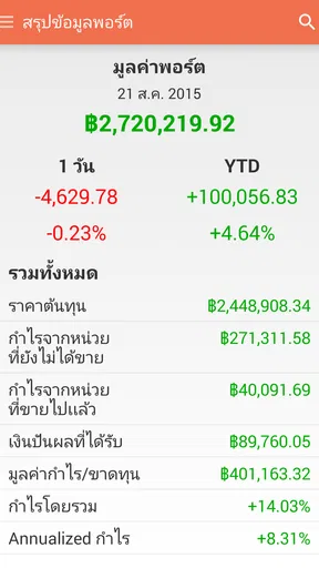 Thai Funds Today กองทุนรวม screenshot