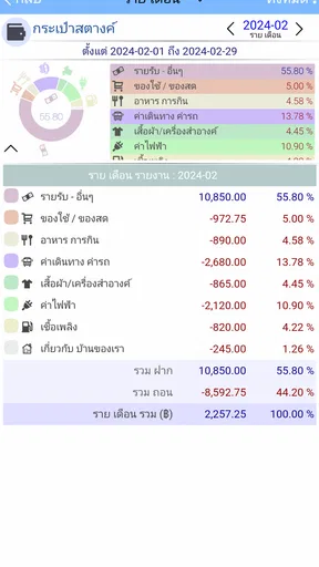 EvoWallet รับรายจ่าย พรีเมี่ยม screenshot