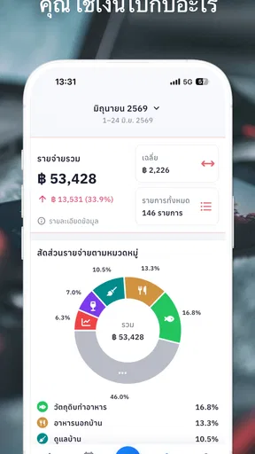 Money Note+ จดรายรับรายจ่าย screenshot