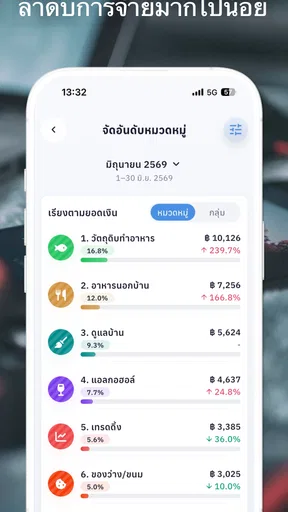 Money Note+ จดรายรับรายจ่าย screenshot