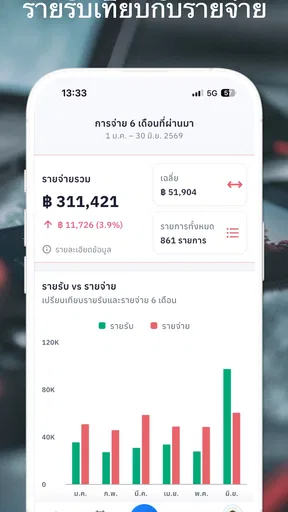 Money Note+ จดรายรับรายจ่าย screenshot