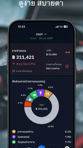 Money Note+ จดรายรับรายจ่าย screenshot