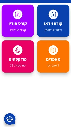 SimpliFly להרגיש ביטחון בטיסה screenshot