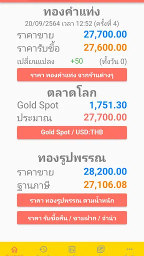 ราคาทองคำ บทวิเคราะห์ DooGold screenshot