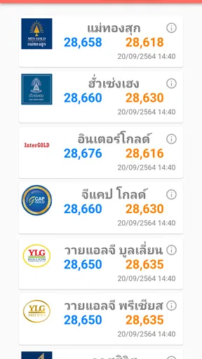 ราคาทองคำ บทวิเคราะห์ DooGold screenshot