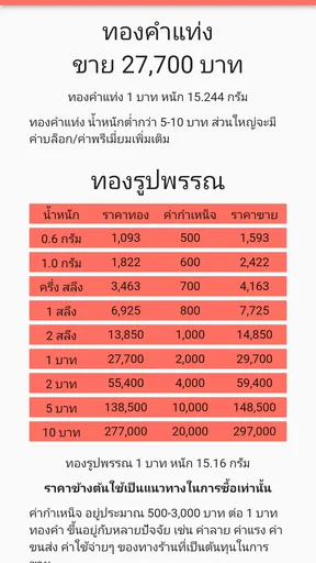 ราคาทองคำ บทวิเคราะห์ DooGold screenshot