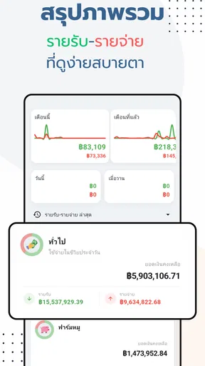 รายรับรายจ่าย - Money Wallet screenshot
