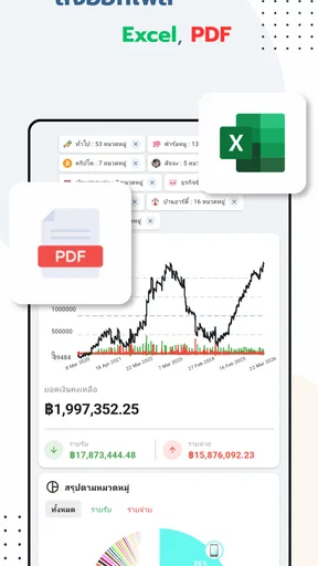 รายรับรายจ่าย - Money Wallet screenshot