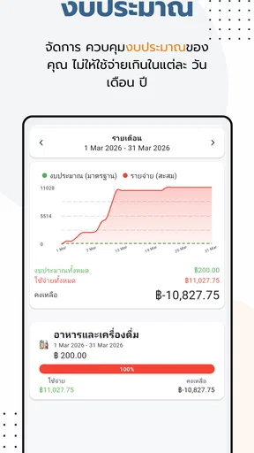 รายรับรายจ่าย - Money Wallet screenshot
