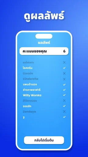 เกมใบ้คำ: ทายคำ — Guessly screenshot