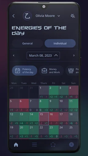 Bazi Astrology: Tsi Energy screenshot