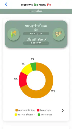 Agri-Map Mobile screenshot