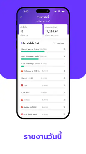 BigSeller screenshot