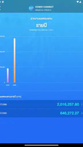 Coway Connect screenshot