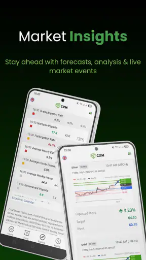 CXM Hub screenshot