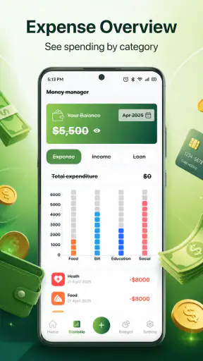 Daily Money Manager screenshot