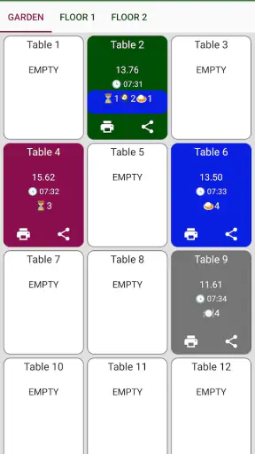 Didan POS: ร้านอาหาร, ออเดอร์ screenshot