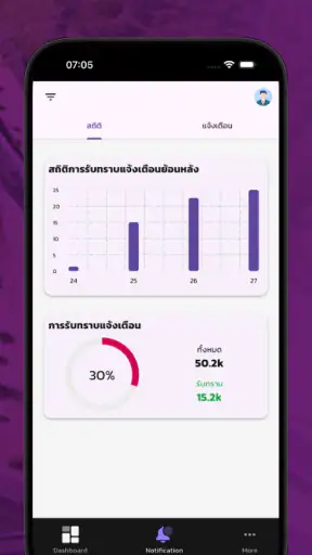 DLT GPS Notice screenshot