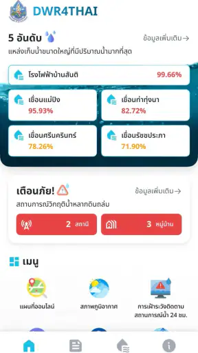 DWR4THAI screenshot