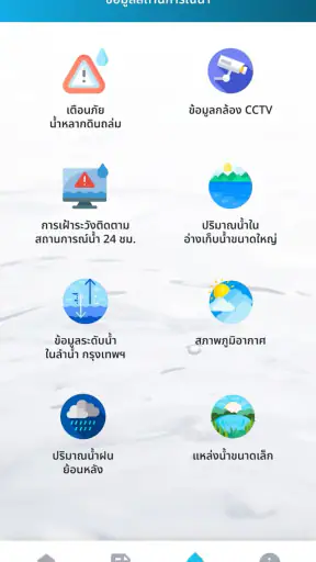 DWR4THAI screenshot