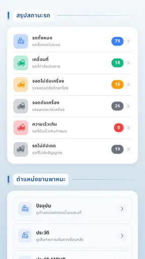 eZView+ screenshot
