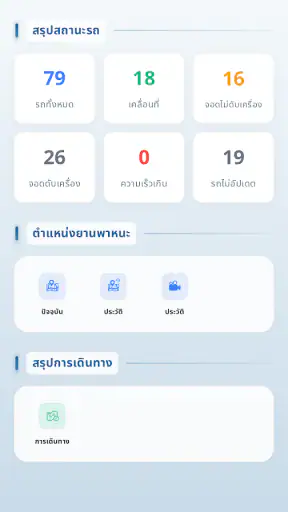 eZView+ screenshot