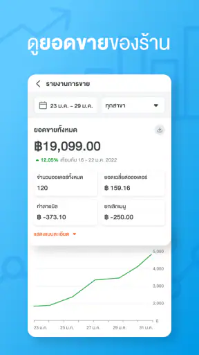 FoodStory Manager screenshot