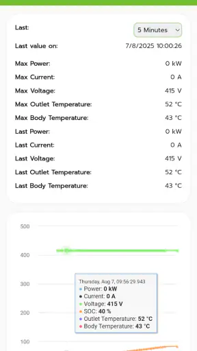 Galvanic screenshot