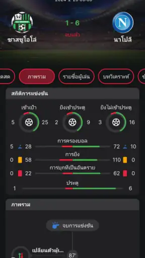 GoalDaddy TH screenshot