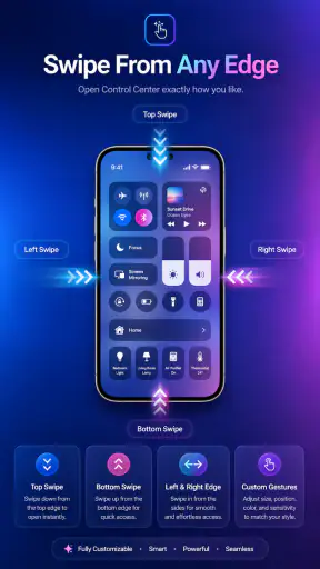 iControl Widgets: Themed Panel screenshot