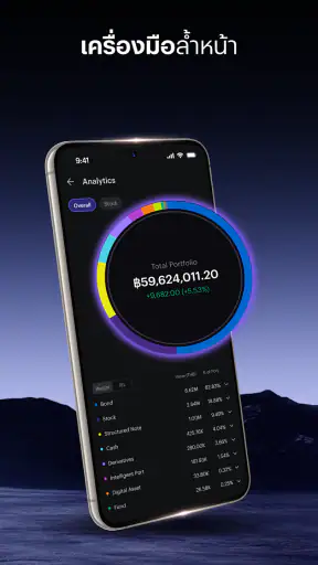 INVX (InnovestX): แอปการลงทุน screenshot