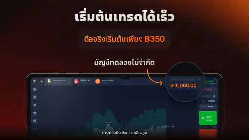 IQ Option: แอปเทรดออนไลน์ screenshot