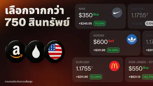 IQ Option: แอปเทรดออนไลน์ screenshot