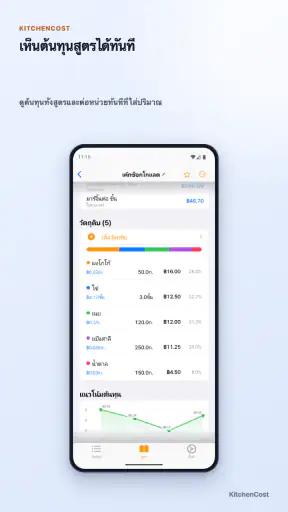 KitchenCost - คำนวณต้นทุนสูตร screenshot