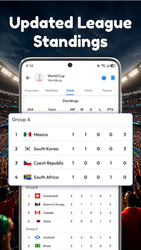 Live Scores - Soccer App screenshot