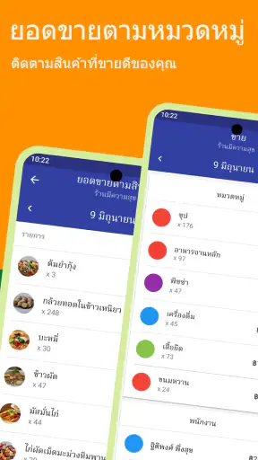Loyverse Dashboard screenshot