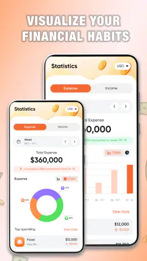 Money Manager & เก็บเงิน screenshot