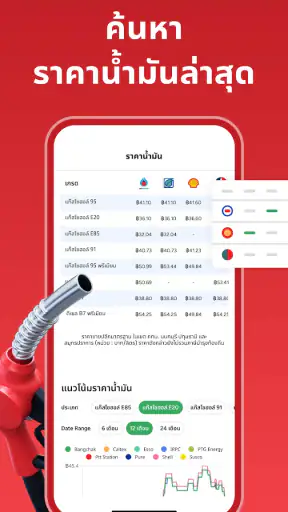Motorist TH:แอปสำหรับเจ้าของรถ screenshot