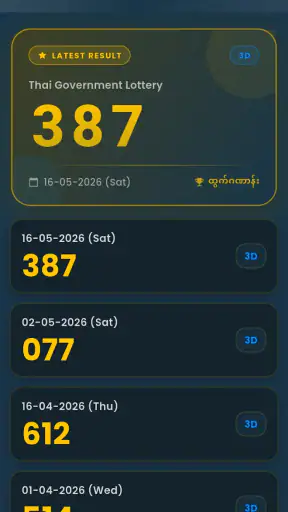Myanmar 2D/3D screenshot