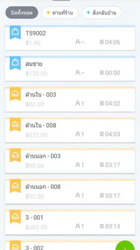 Ocha Staff screenshot